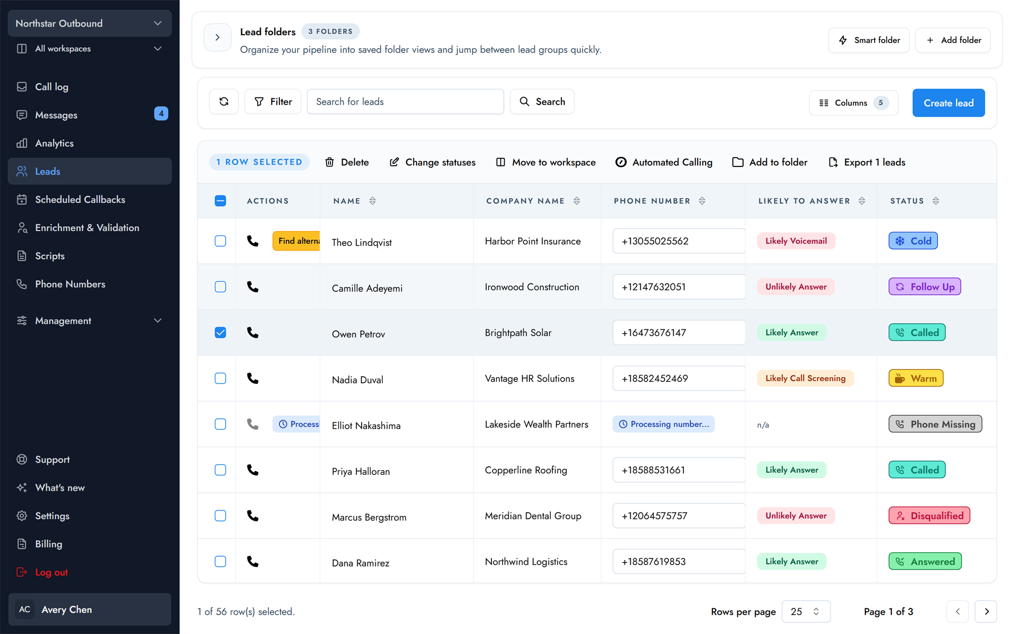 Lead Hero leads list showing warm leads with enriched mobile numbers and call status
